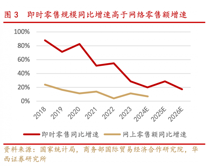 这样封阳台	，颜值爆表！同户型的邻居馋哭了都！！！