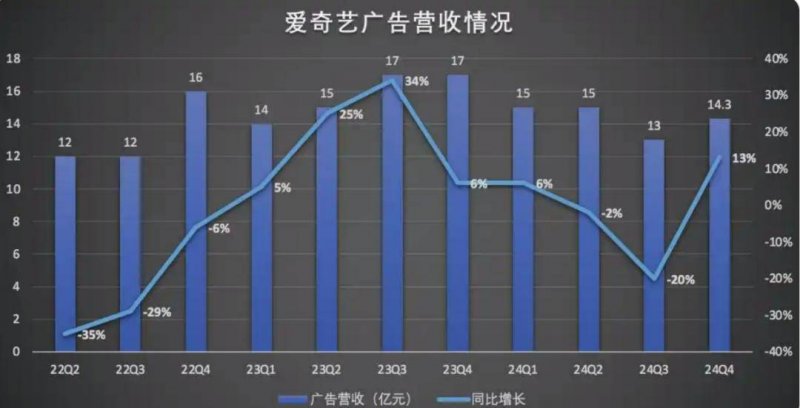 友好协作，互利共创