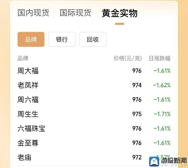 门窗安装踩坑？这份安装指南请查收