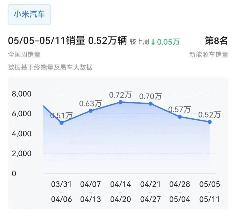 暑期迎来“读书热”图书馆里书香浓