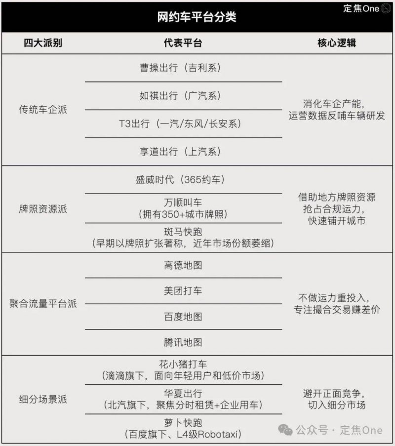 都市旧改再出新措施�！如何切入万亿级蓝海市场？