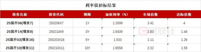 定州：暖心服务24小时“不打烊”