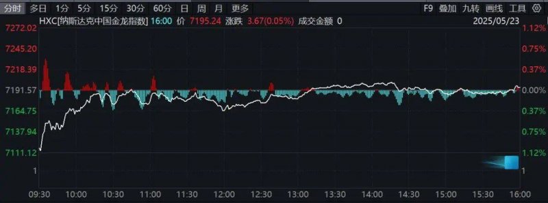 【现场直击】兔宝宝全屋定制中国建博会（广州）实力出圈	！