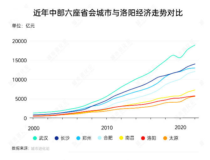定州市生态生态局：积极做好大气污染流程应对工作