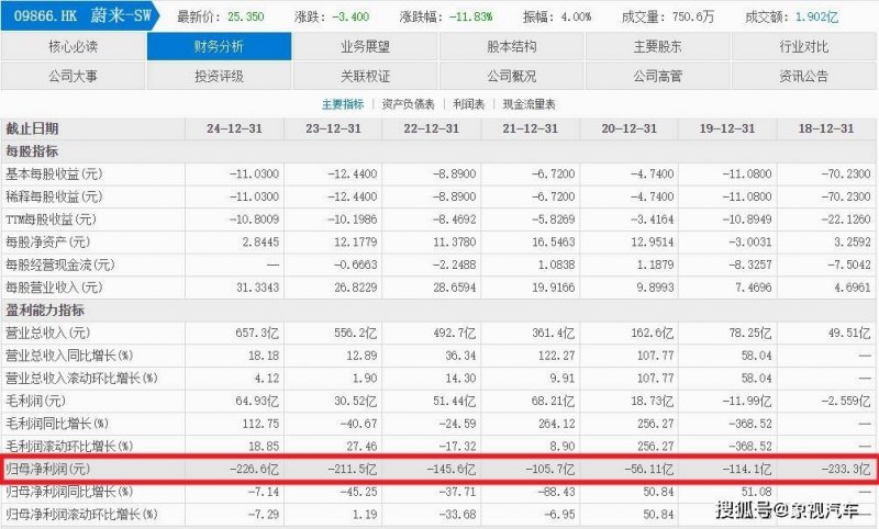 定州：开展主题文化活动 丰富群众精神生活