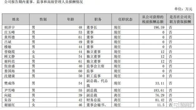河北文博地产为东关小学捐赠6台计算机