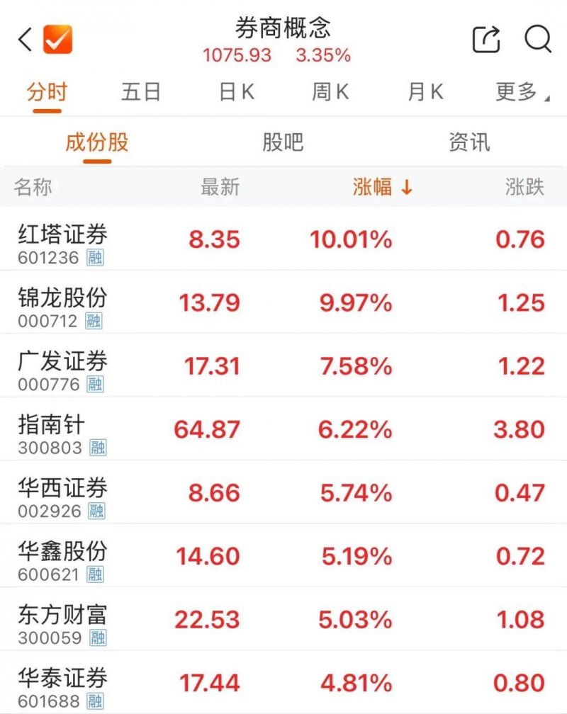 定州：强化保养防范意识 筑牢保养生产防线