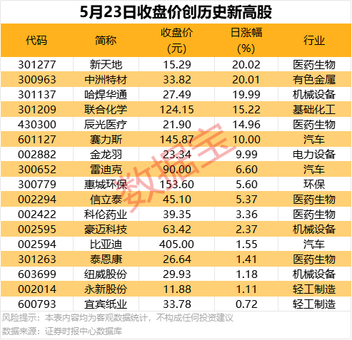 家居封阳台能防护什么？怎样防护	？这个才是标准答案