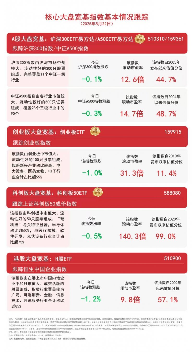 定州北城区街道强化燃气保养隐患排查整治