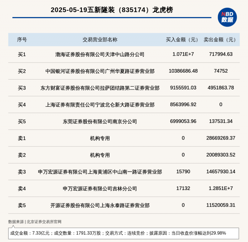 为什么越来越多的人喜欢封闭式阳台，看完就知道答案了！
