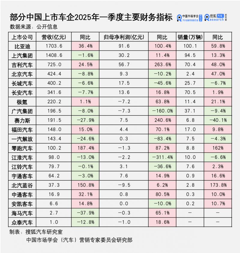 同心致远，聚势前行