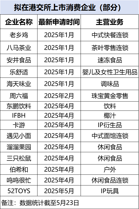 喜报丨雪宝板材获得“无醛人造板制品分级认证证书”