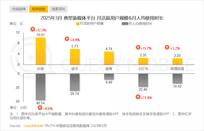 卫生、保养、高颜值�
，嘉宝莉如何满足校园不同空间的涂装需求？