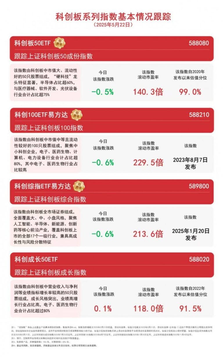 颠覆之作——美诗诺全新一代抗台风窗将于广州建博会首秀