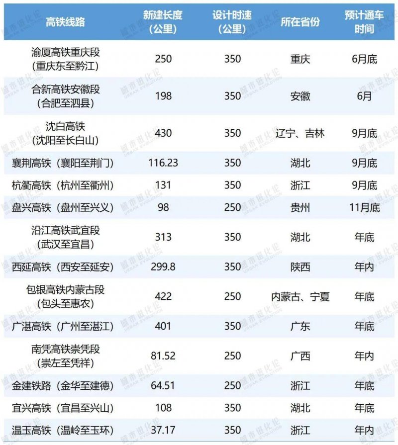 三步打造优质鞋柜
，邻居看了移不开眼�！