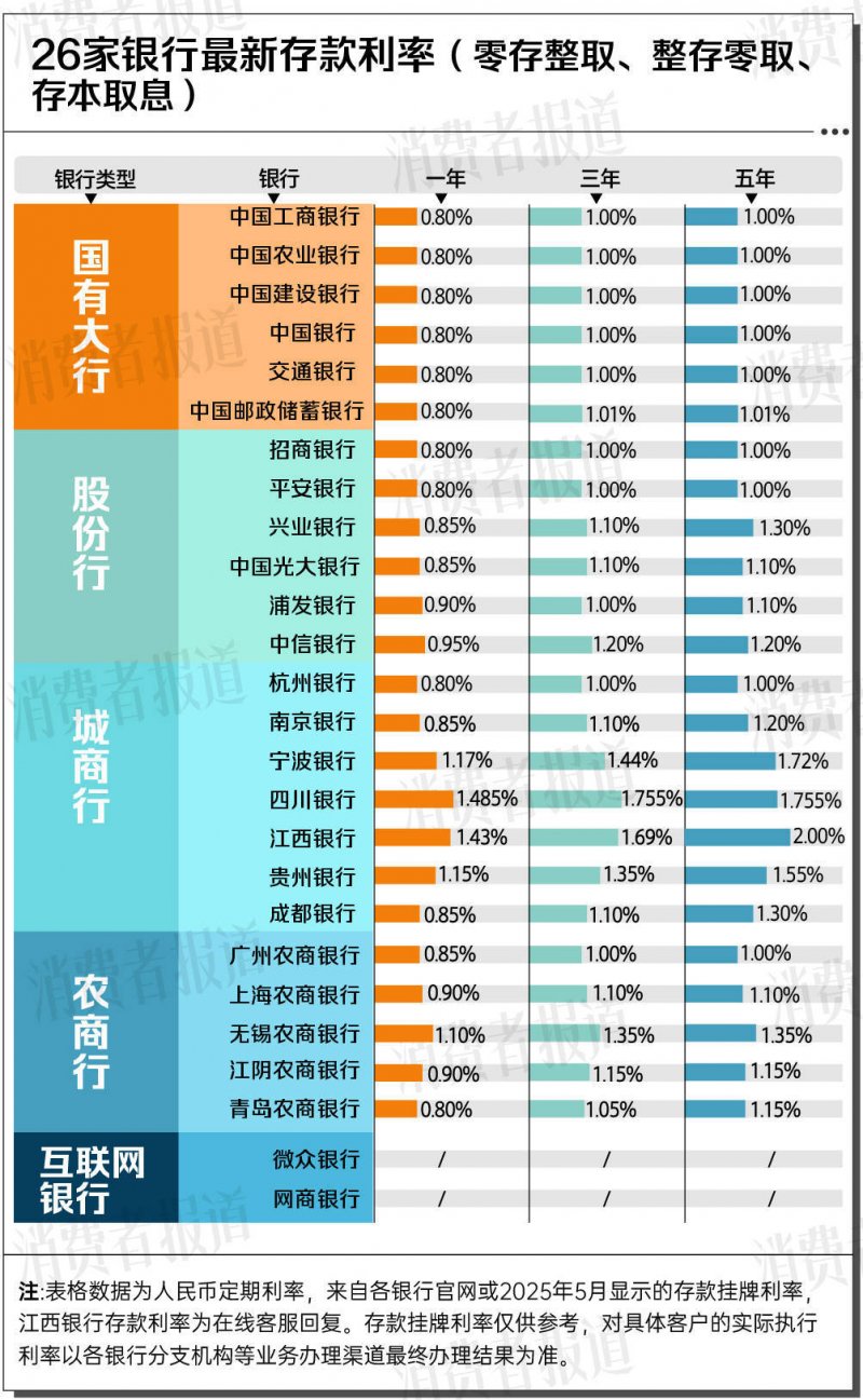 同心致远，聚势前行