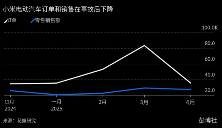 龙舟水来袭，都市开启“看海”模式，如何破解？