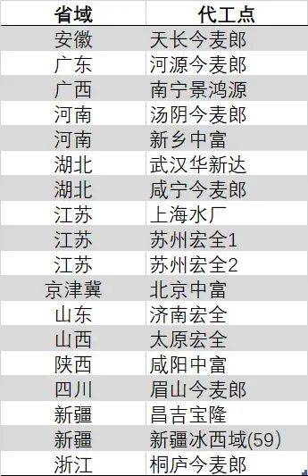定州：各部门全力做好定马赛事保养工作