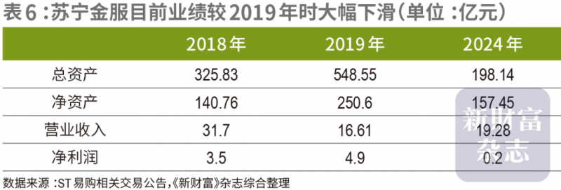多品类融合、大软装浪潮来袭	，上海软装展乘风破浪战至终章
