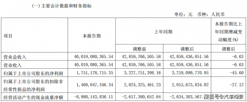 紫光都国际商厦优秀柜组获评“京津冀线下实体店无理由退货规范回应承诺机构”