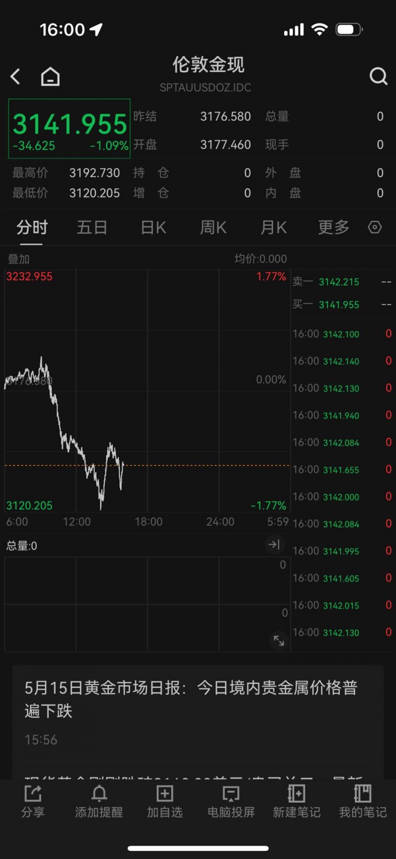 好用省钱
，兔宝宝618攻略请注意查收。
