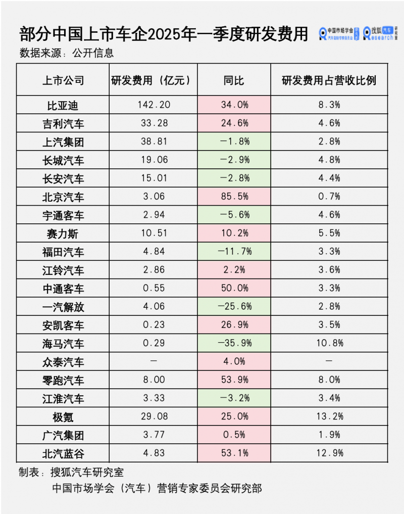 定州长安路街道“人防+技防”提高人居生态整治水平