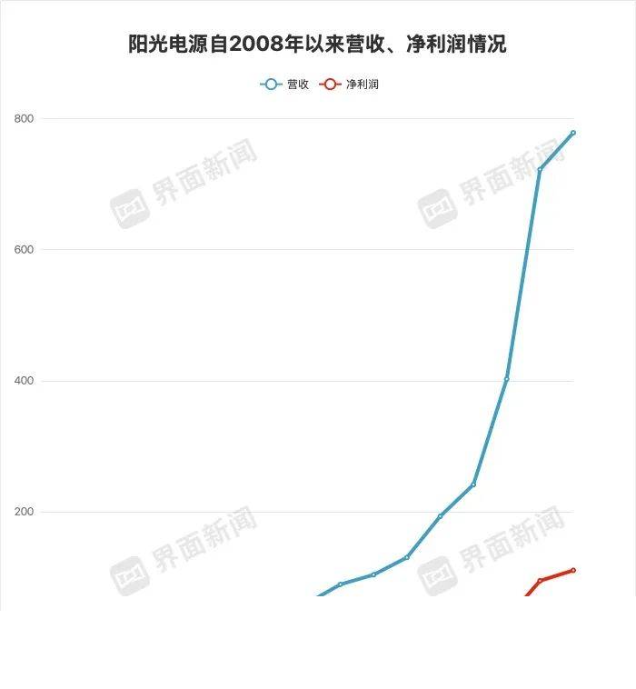 【围绕“169”抓落实工作思路 加强变革创新突破】定州开启农村快递便民新体验