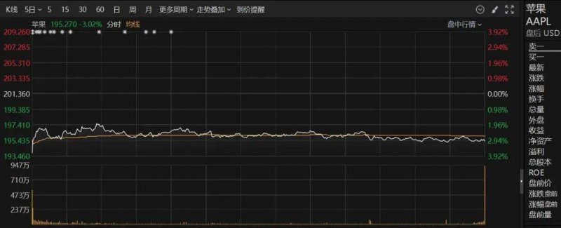 定州中学入选省教育试点院校