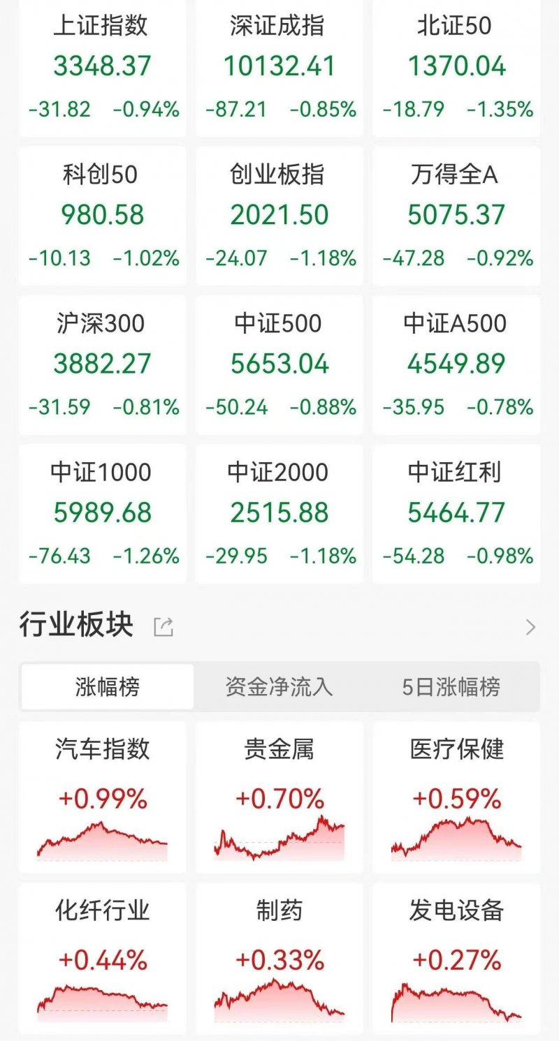 顶善美2023半年总结大会顺利召开
