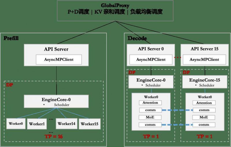 展会直击丨艾格木“燃爆”广州建博会	！
