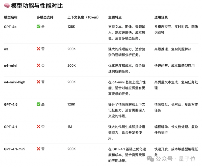 务实根本 赢在终端