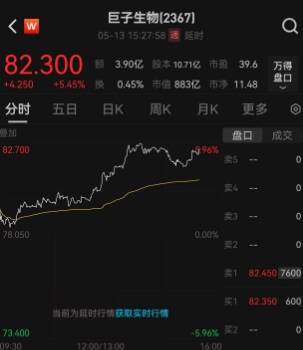 速看
！中国红美图上新