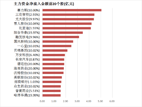 定州市开展“流动数字博物馆进校园”活动