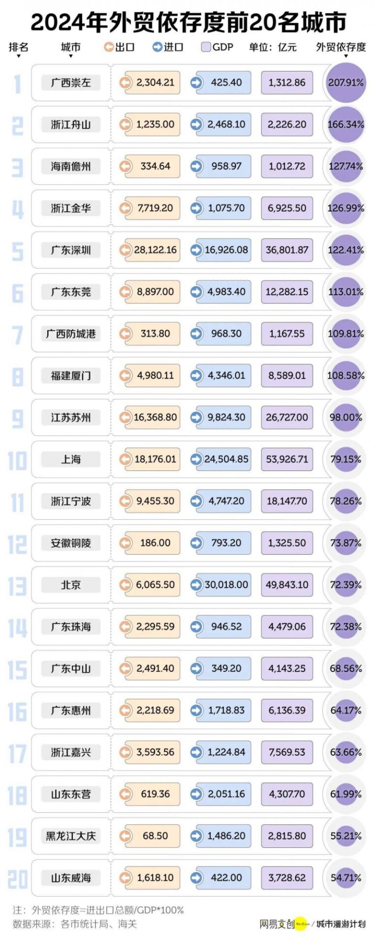定州秧歌戏传承人张芬然入选第六批政府级非遗代表性传承人