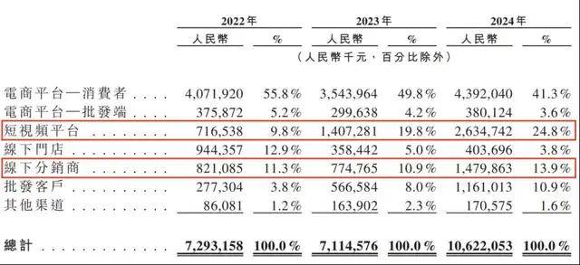 2023中国建博会（广州）