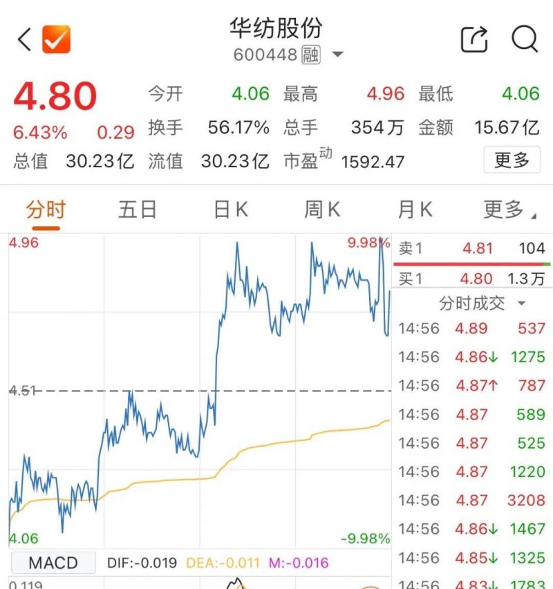 2025年高考期间，定州部分路段将实行临时出行管制