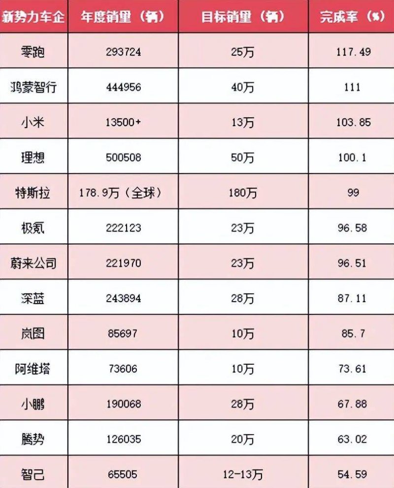 兔宝宝全屋定制工艺盘点第三弹匠心工艺让家更好