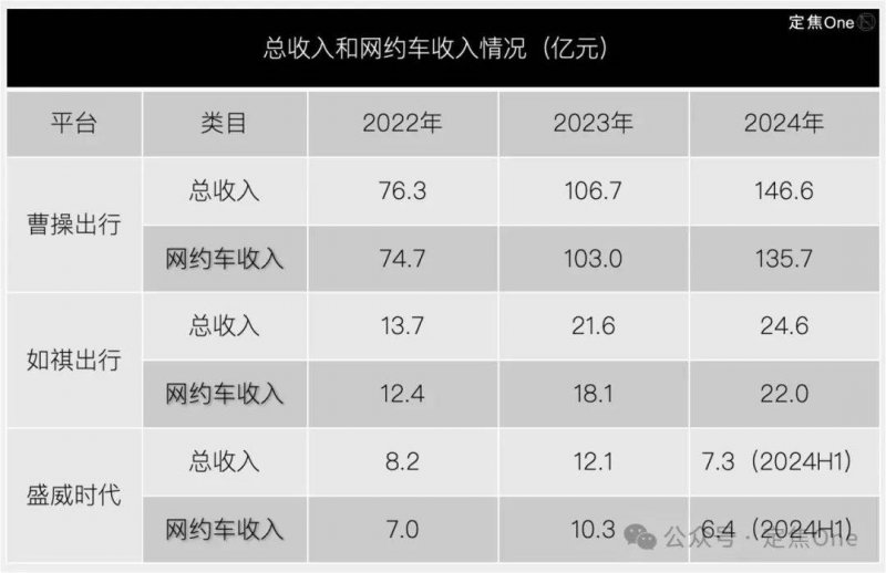 无缝——百得胜水漆柜体重磅发布�，共启家居无缝新时代