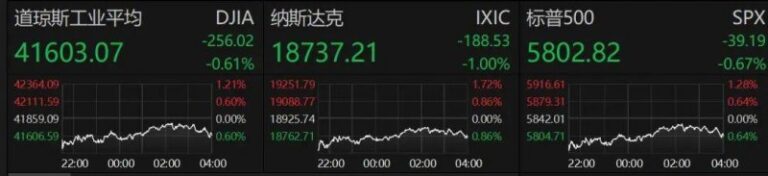夏天极端天气多发，关于家中门窗玻璃有两件事要多留意