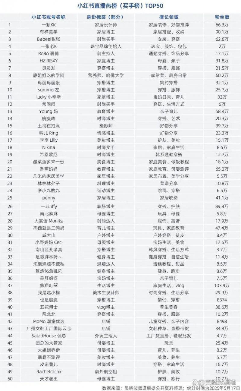 2023中国建博会（广州）