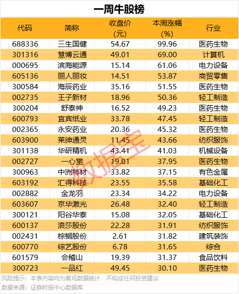 COLORFUL多彩窗帘系列｜演绎会呼吸的家居生活！